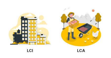 O que é LCI e LCA?